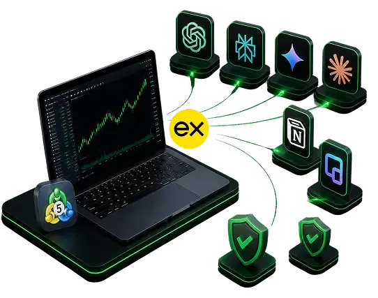 Assistente de trading com IA aberta funciona com corretoras MT5 compatíveis