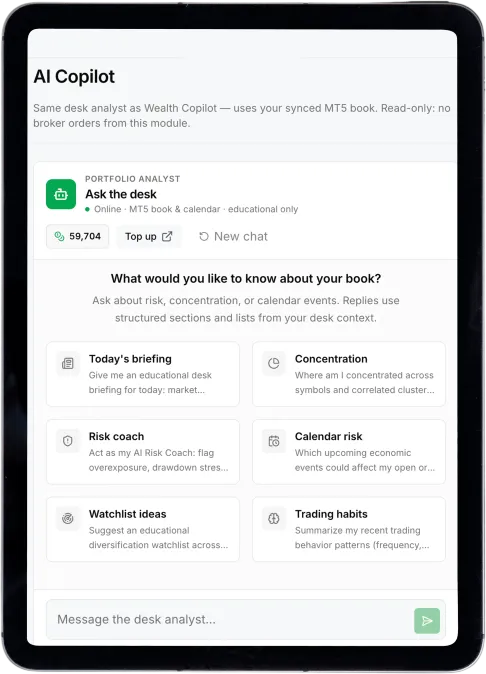 الشاشة الرئيسية لـ AI Wealth Copilot مع مطالبات اسأل المكتب
