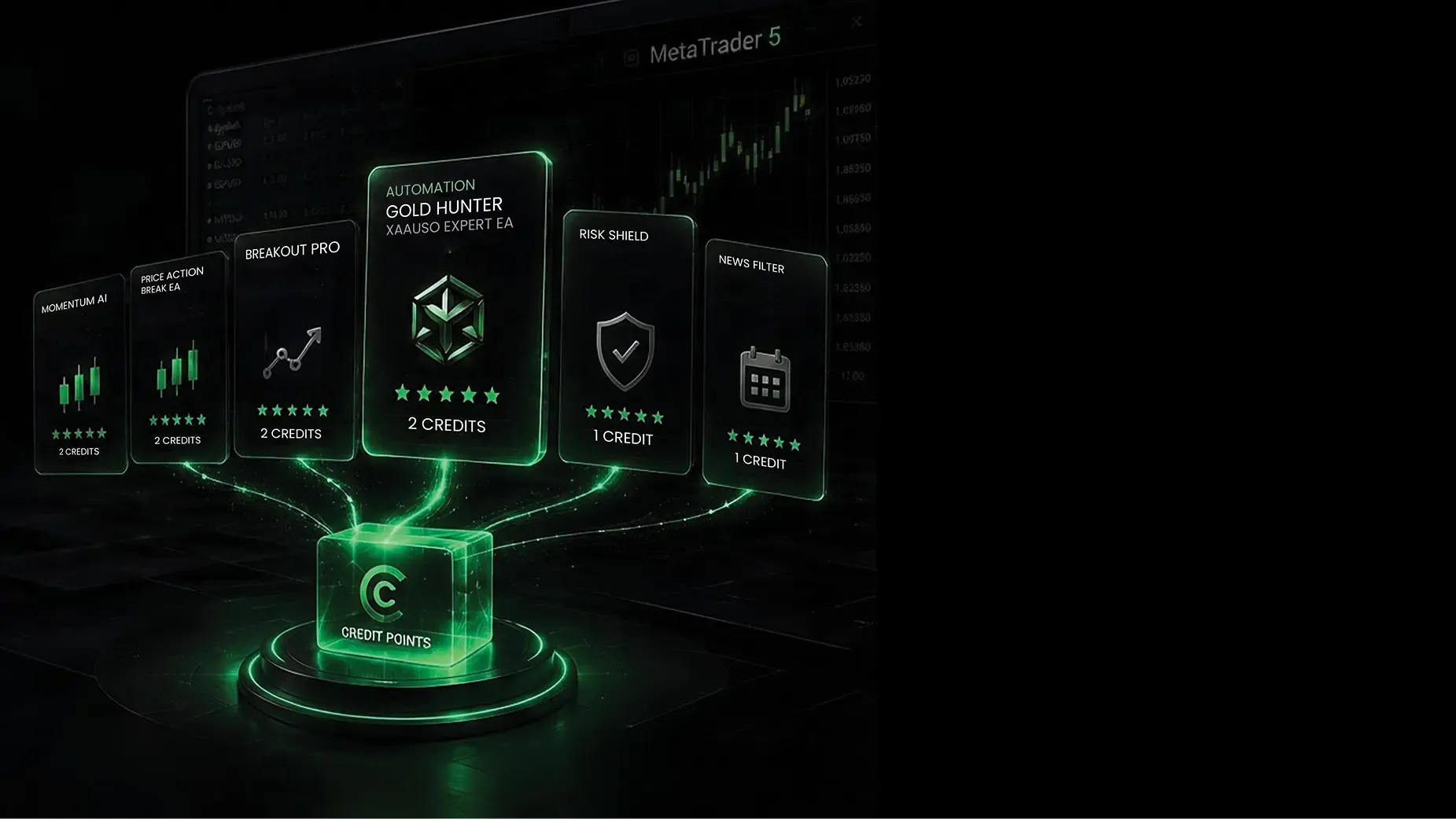 DB Investing Expert Advisor Marketplace — MT5 EAs اور انڈیکیٹرز ڈیش بورڈ