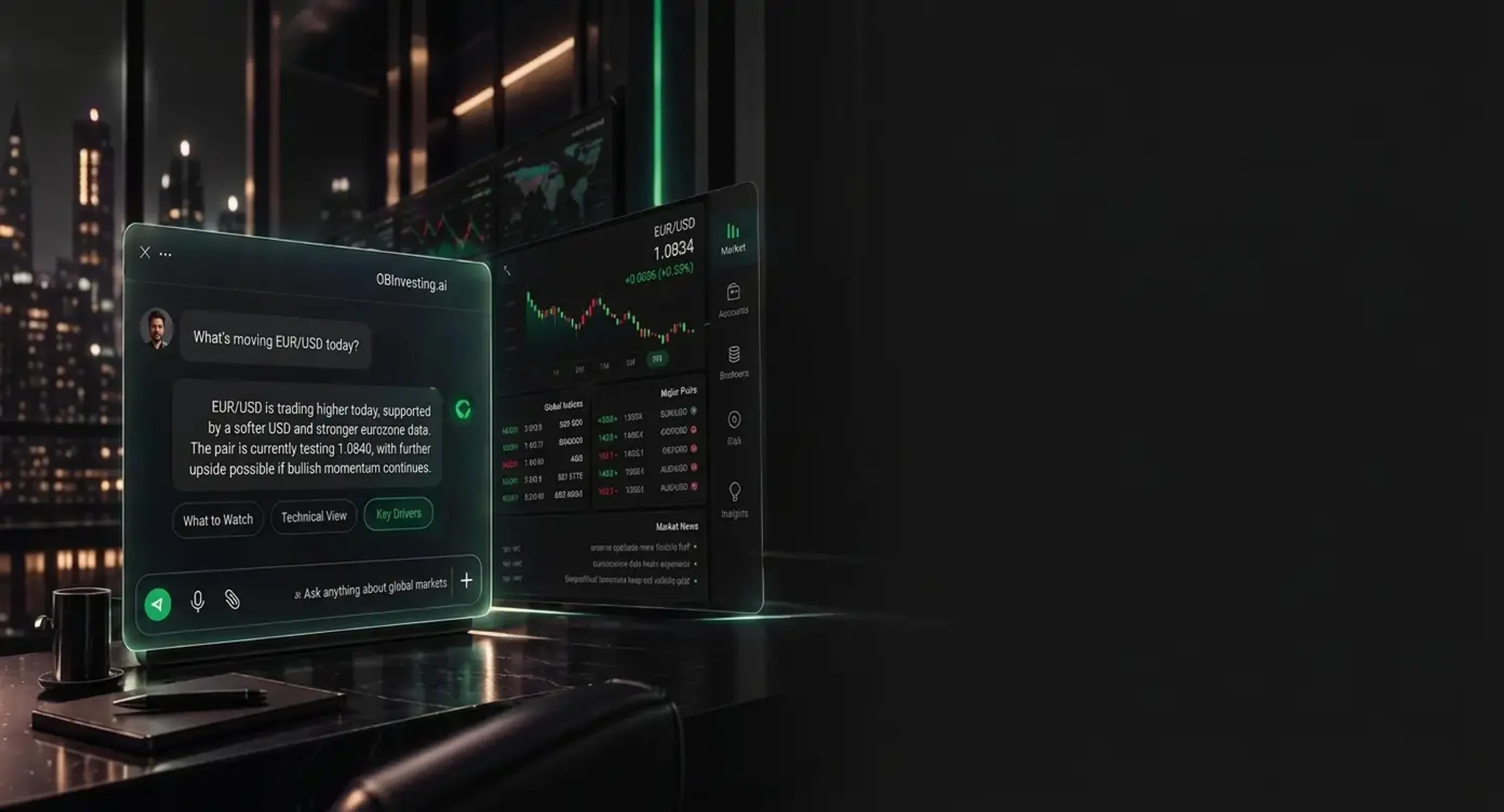 منصة dbinvesting.ai للتداول المحادث — دردشة AI فوق لوحة أسواق مباشرة
