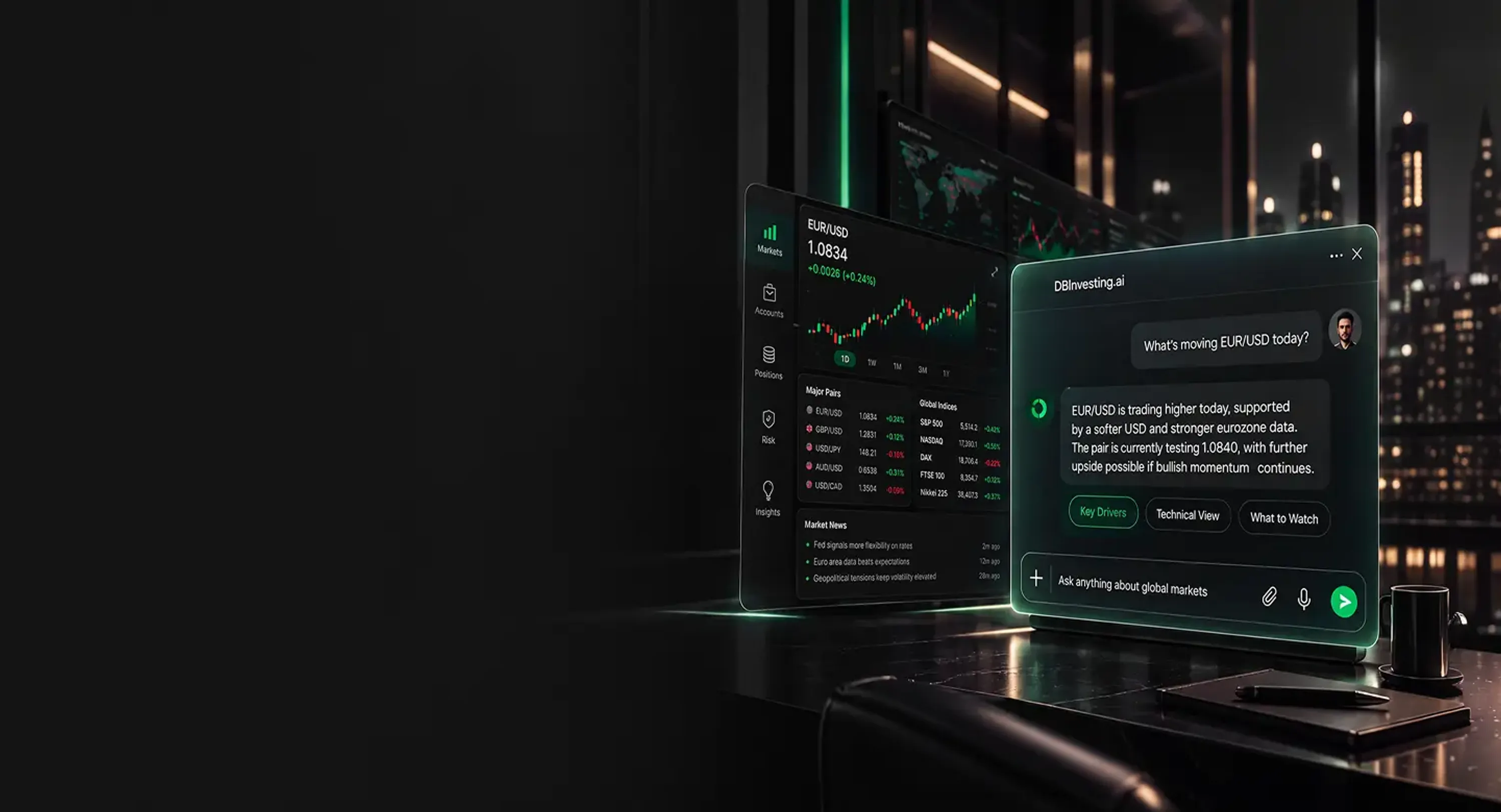 dbinvesting.ai 对话式交易平台 — 实时市场仪表板上的 AI 聊天