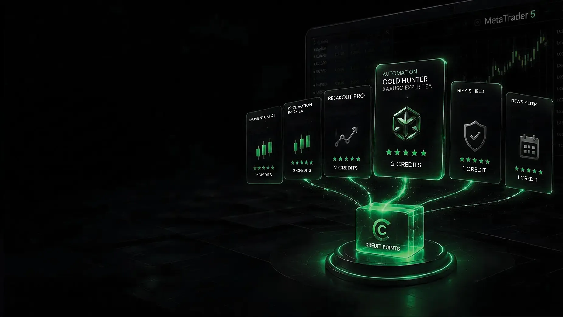 DB Investing Expert Advisor Marketplace — MT5 EAs and indicators dashboard