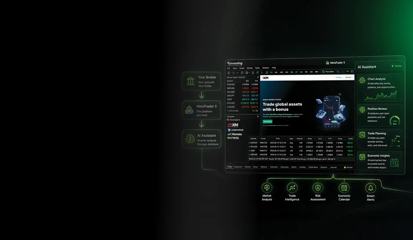 XM-এর সাথে MetaTrader 5-এর জন্য খোলা AI ট্রেডিং সহায়ক
