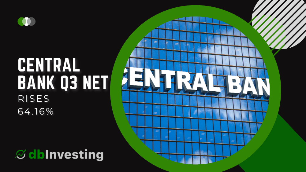 Central Bank Q3 net rises 64.16% at Rs 458 cr on improved margins