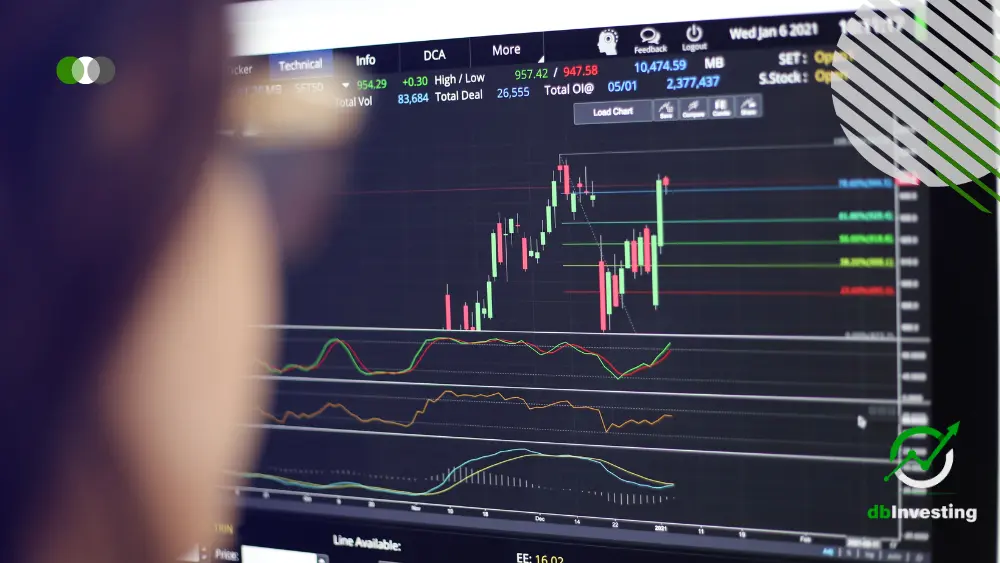 Gambar Momentum Trading