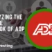 ADP Stock image