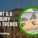 Recent U.S. Treasury Yield Trends image