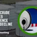 Brent Crude Futures Experience Minor Decline  image