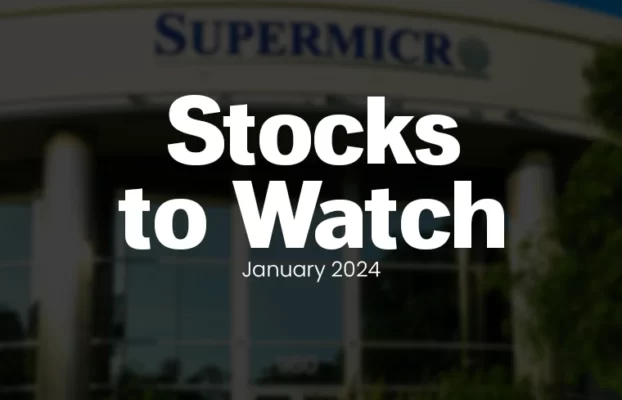 Mười cổ phiếu cần theo dõi trong tháng 1/2024: Nhìn lại 10 cổ phiếu hoạt động tốt nhất năm 2023
